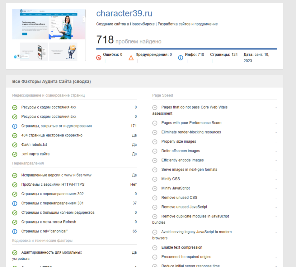 После оптимизации сайта