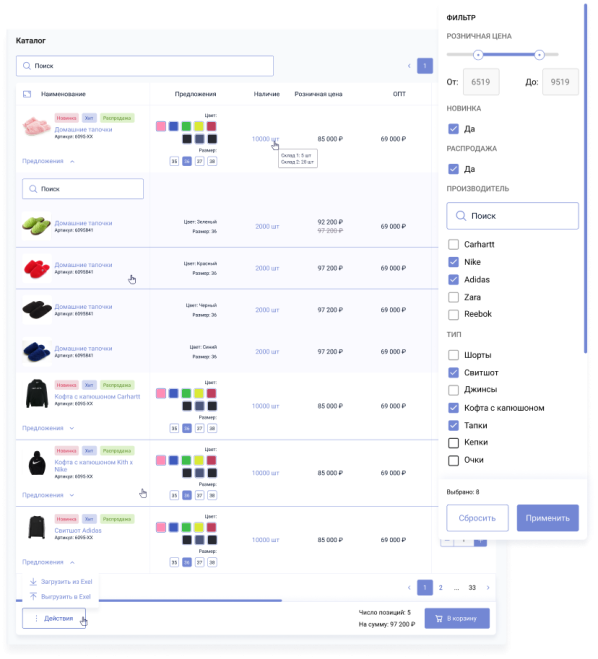 Формирование заказа