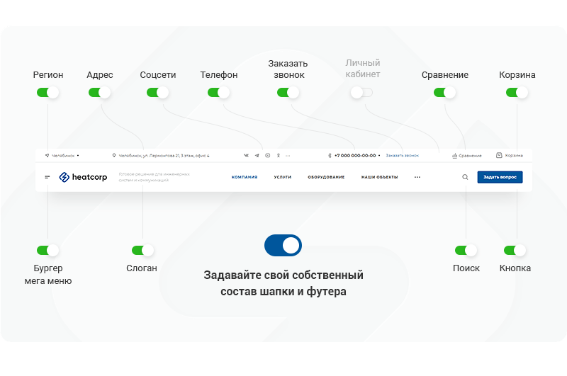 Создание корпоративного сайта UX и UI. Дизайн сайта играет важную роль в привлечении и удержании посетителей.