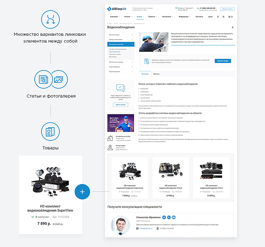 Все составляющие вашего сайта – акции, товары, услуги, отзывы, проекты