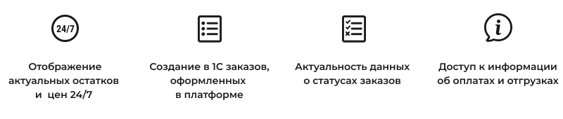 Интеграция